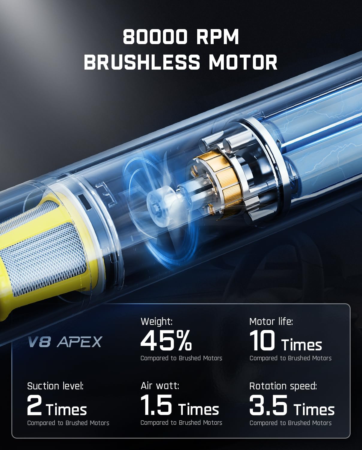 Vactrix V-10 Vacuum Pro